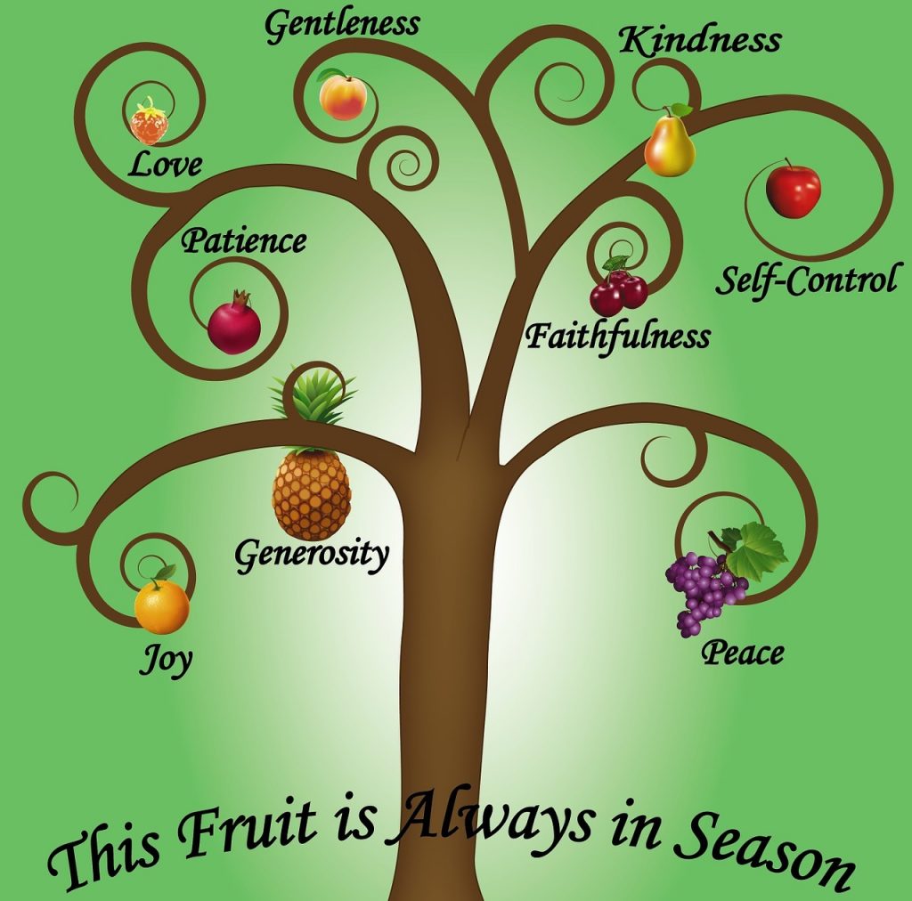 Fruit of the Spirit Tree